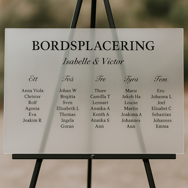 Bröllopstavla - Bordsplacering