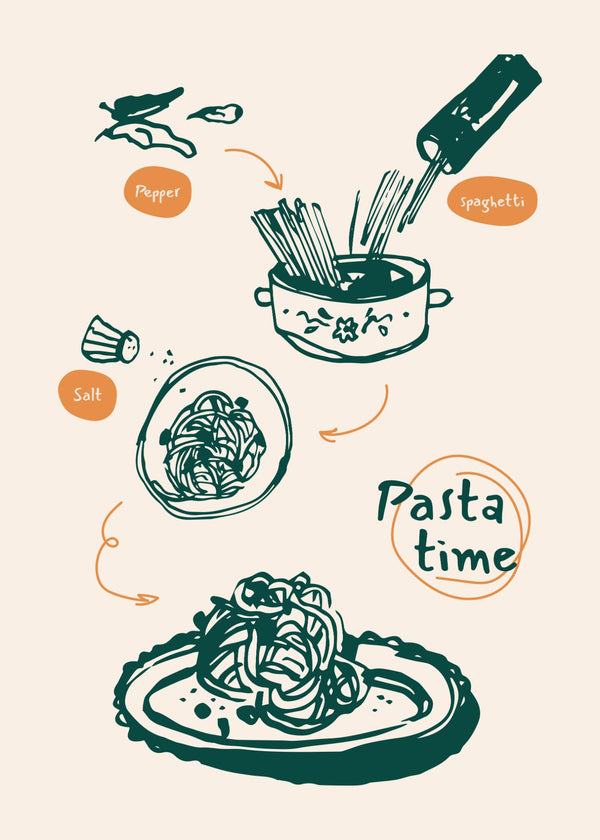 Pasta-Zeit Poster