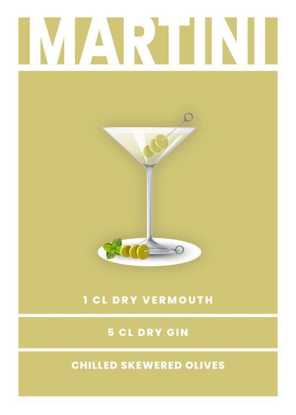 Getränke - Martini Poster