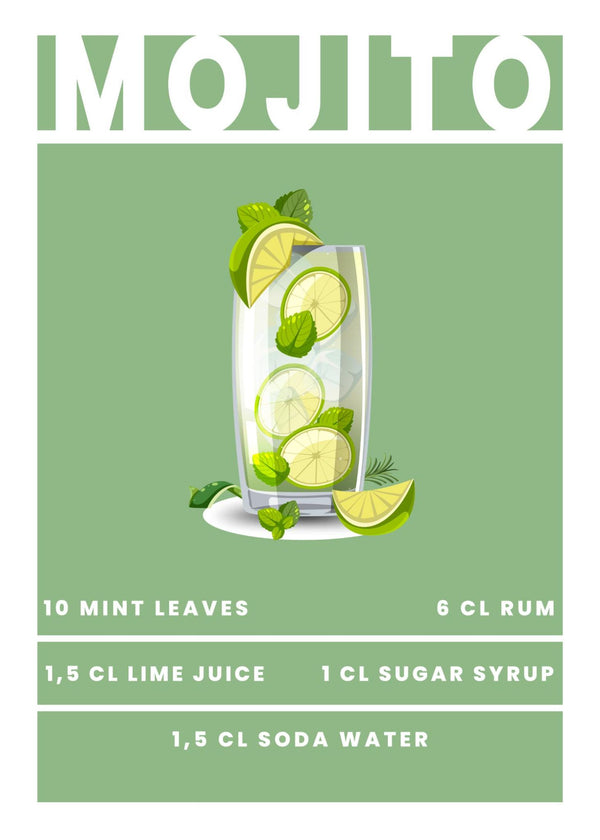 Getränke - Mojito Poster